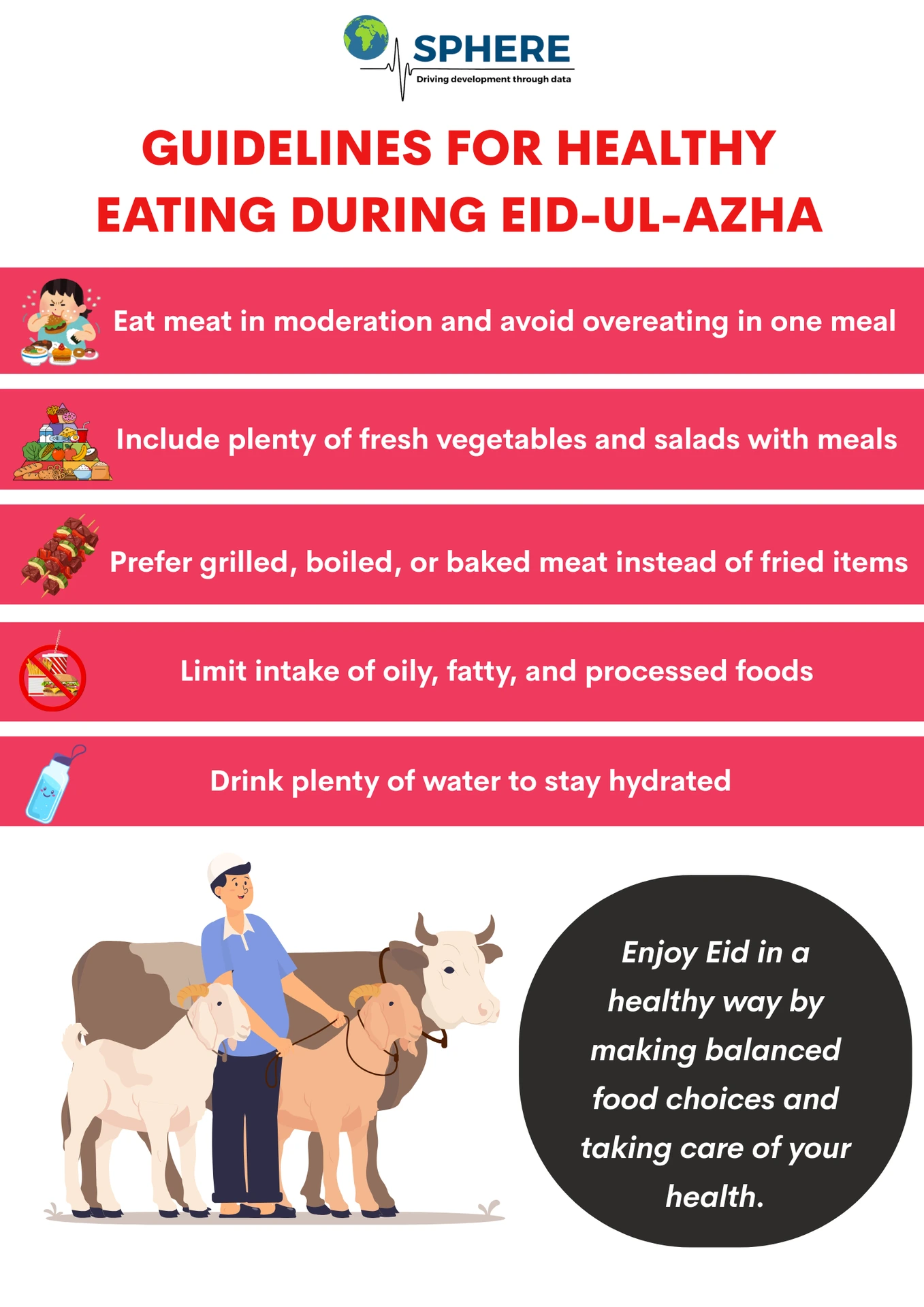 Guidelines for Healthy Eating During Eid-ul-Azha
